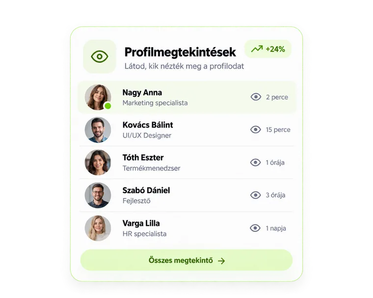 Profilmegtekintések lista: névvel és időponttal látod, kik nézték meg a creator profilodat