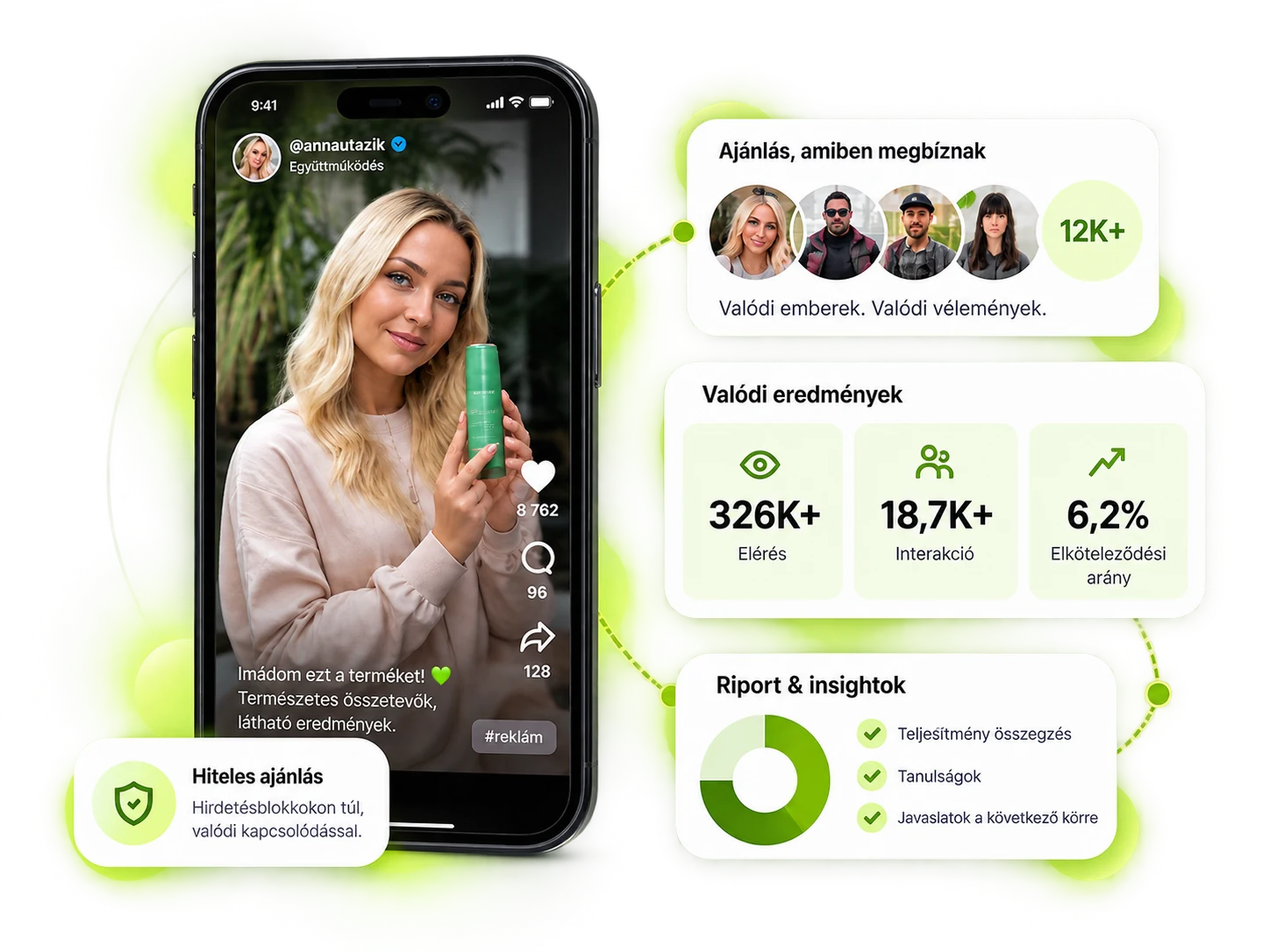 Egy influencer kampány a gyakorlatban: publikált videó, elérési és interakciós számok, valamint a zárás riportja